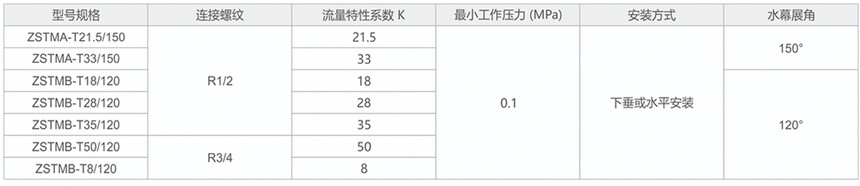 宇捷电子图册-21.jpg