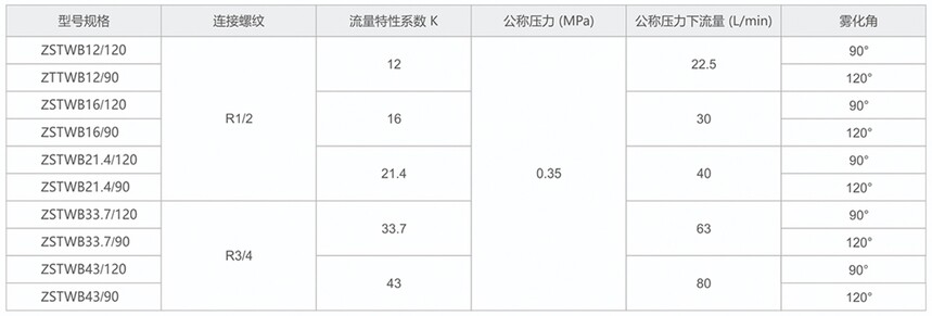 宇捷电子图册-21.jpg