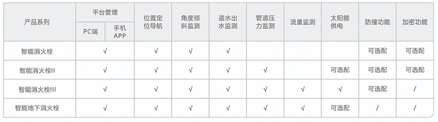 宇捷电子图册-11_06.jpg