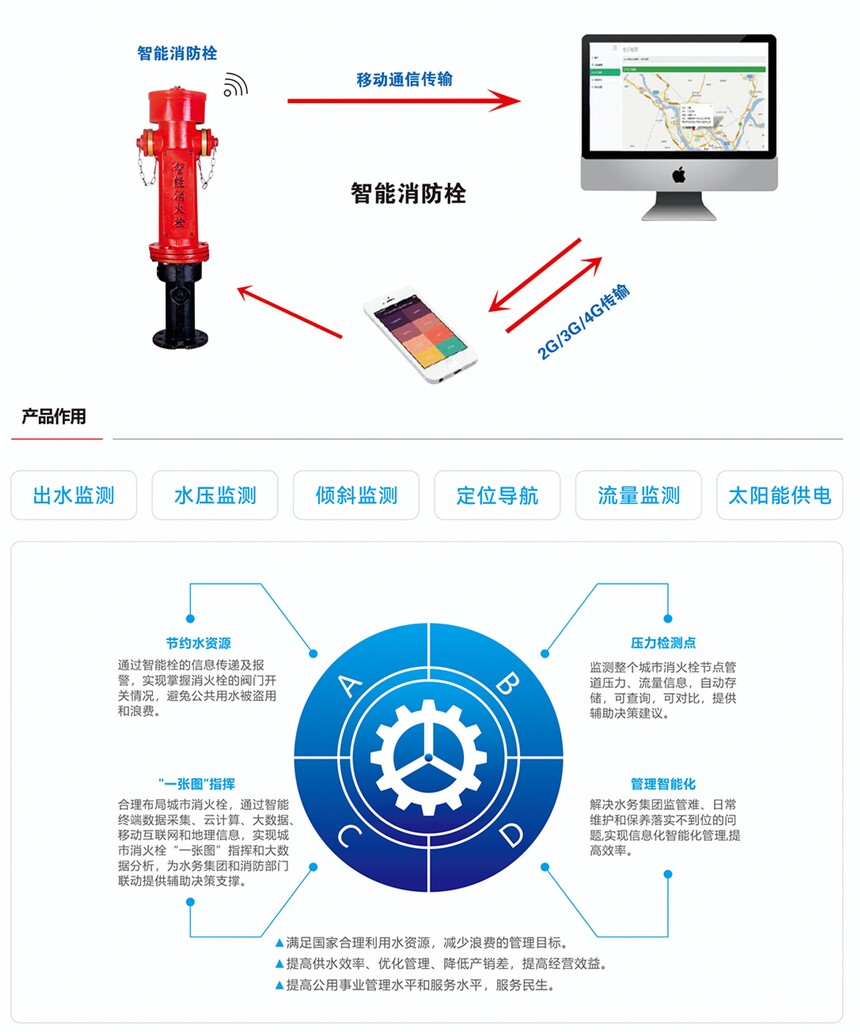 宇捷电子图册-11_03.jpg
