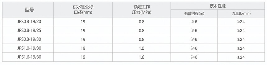 宇捷电子图册-9.jpg