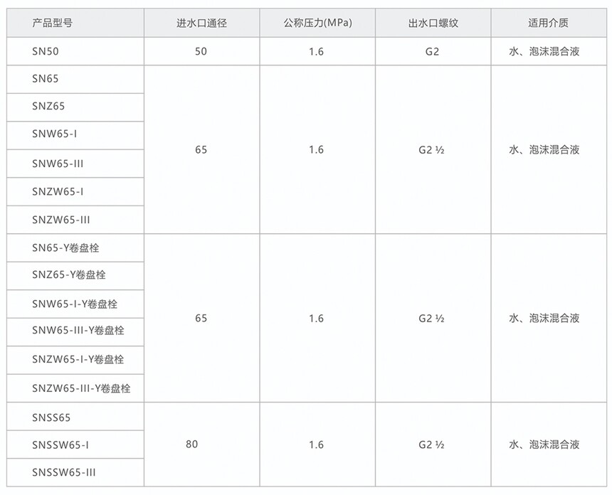 宇捷电子图册-6.jpg